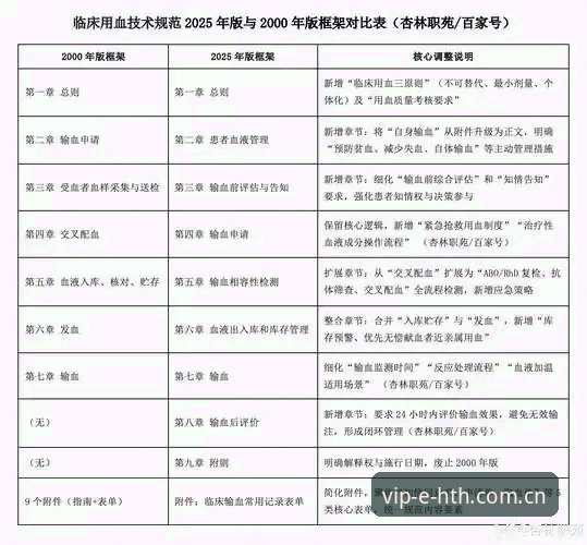 辽宁铁人夏训换血决策指南：从hth华体会赛事数据看战术重组